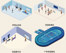 家数量跨越30亿
